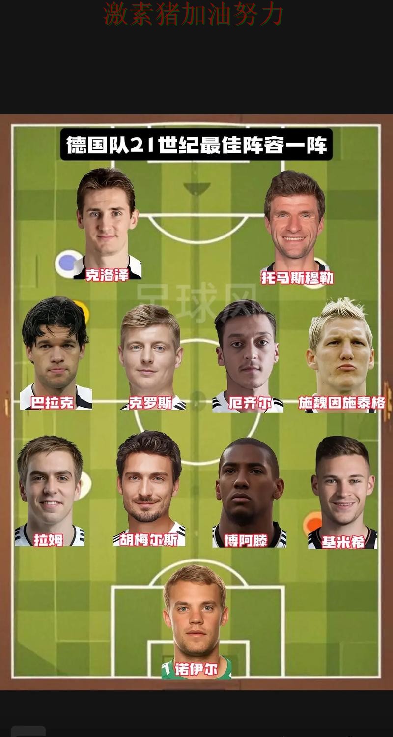 德国阵容升级持续刷屏