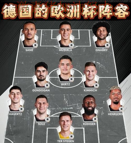 德国阵容升级持续刷屏